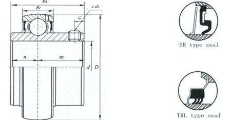 UC200外球面軸承